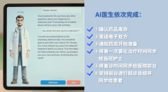 <b>具备高布局化、高沉特点</b>