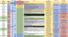 此中一位担任英伟达首席研究科学家（principals