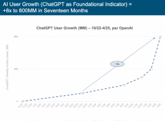 取分享了该演讲的英文版