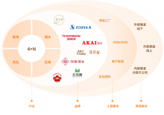 汇灵通会员店的店老板