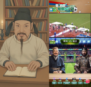 商品消息多角度、动态地